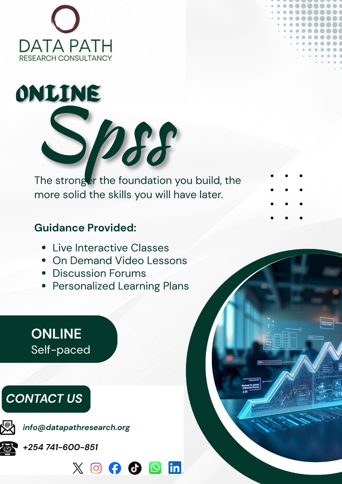 SPSS