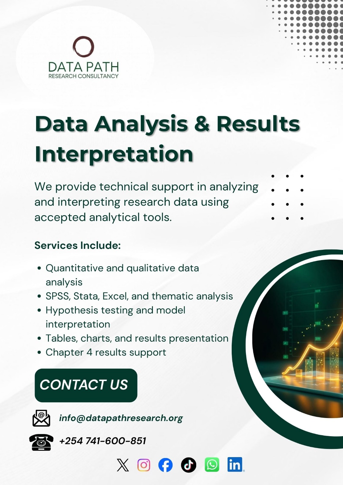 Data Analysis & Results Interpretation
