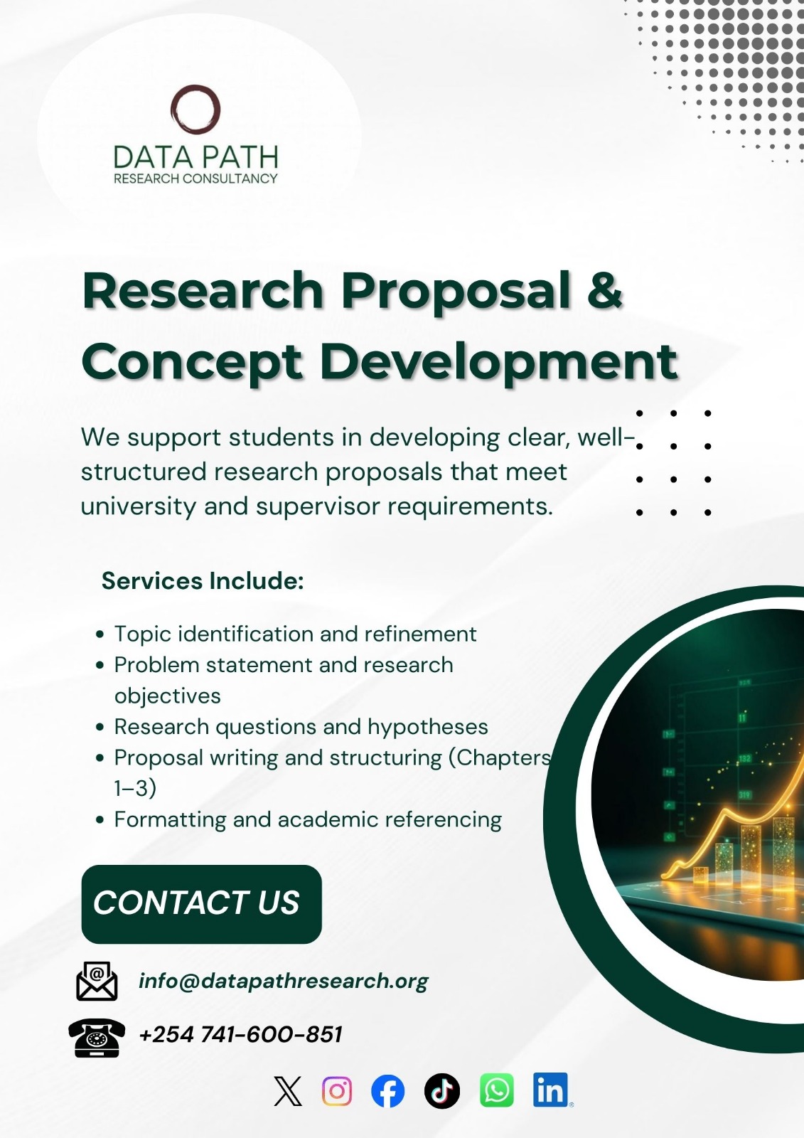 Research Proposal and Concept Development